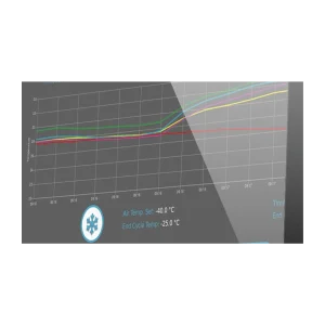 PC software tracer | RM - ITRACE